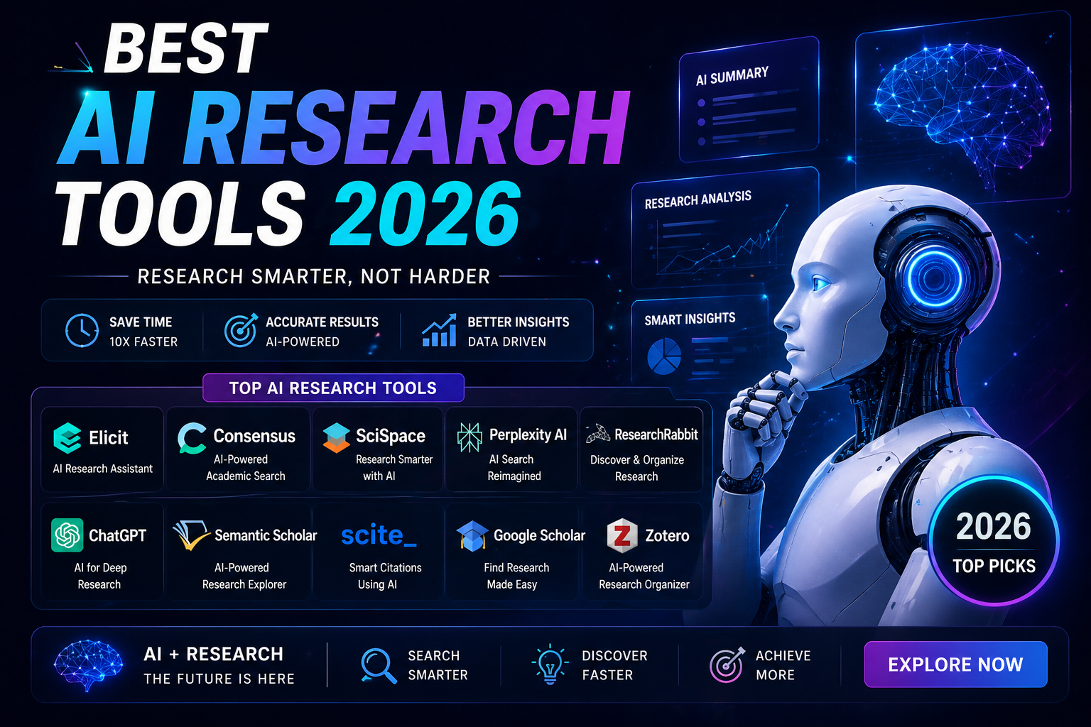 Best AI Research Tools 2026