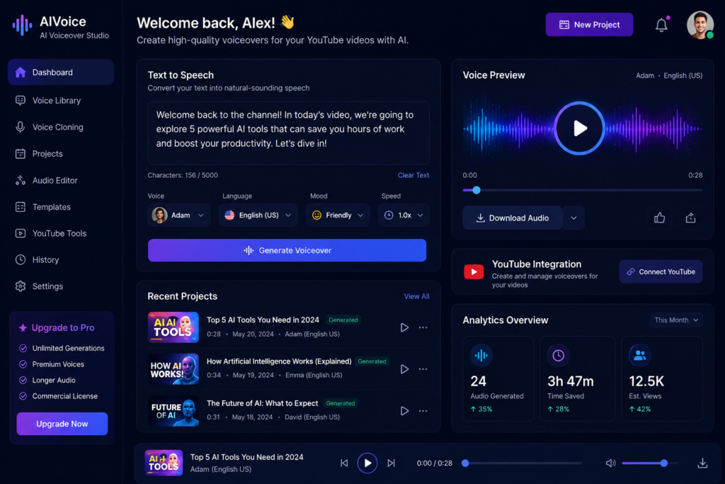 AI voice generator for YouTube creators