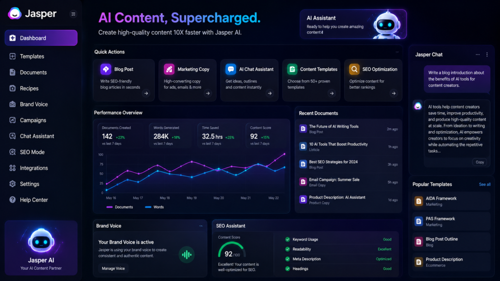 "Jasper AI key features including AI writing, SEO tools, brand voice, and marketing automation"