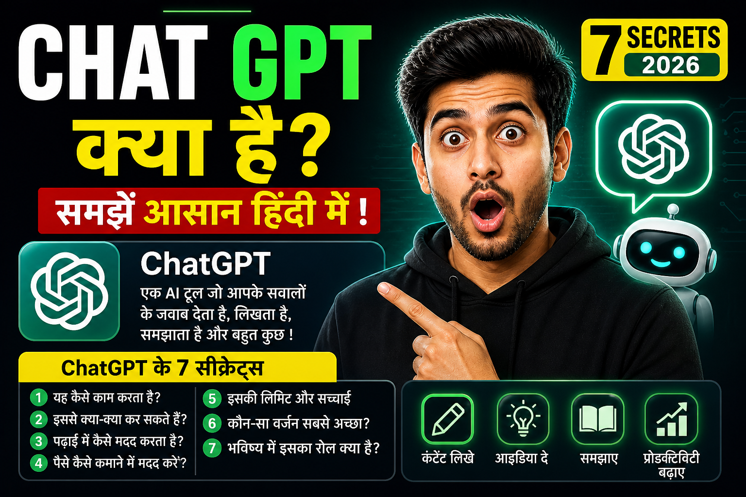 Chat GPT Kya Hai in Hindi