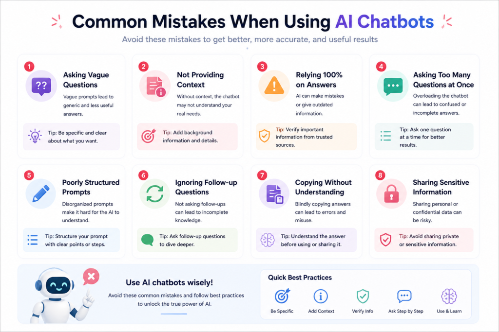 ommon mistakes while using AI chatbots