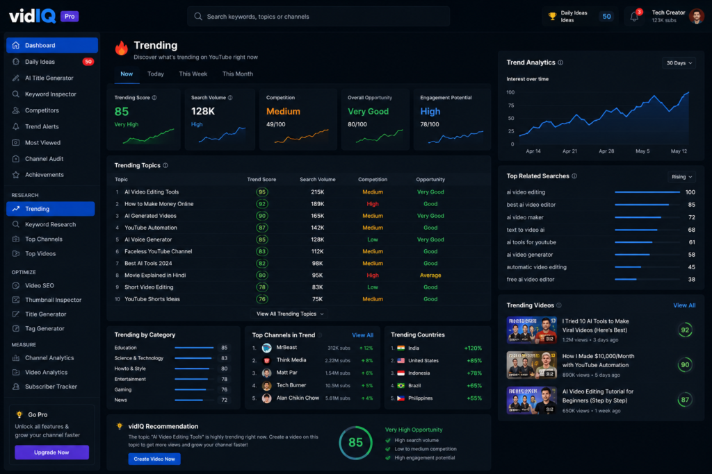 AI-powered YouTube trend analysis tool