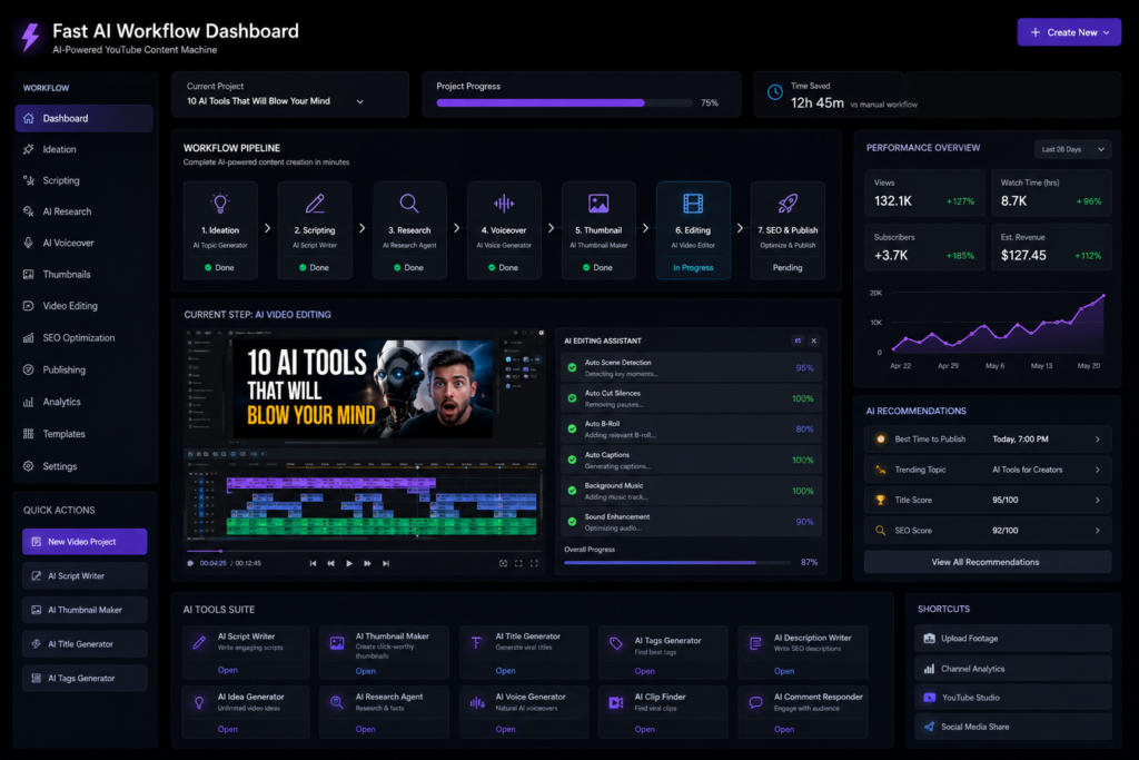 AI tools helping YouTubers save time and improve productivity